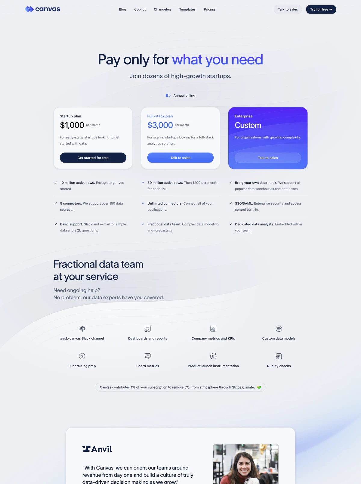Pricing Page Example Canvas