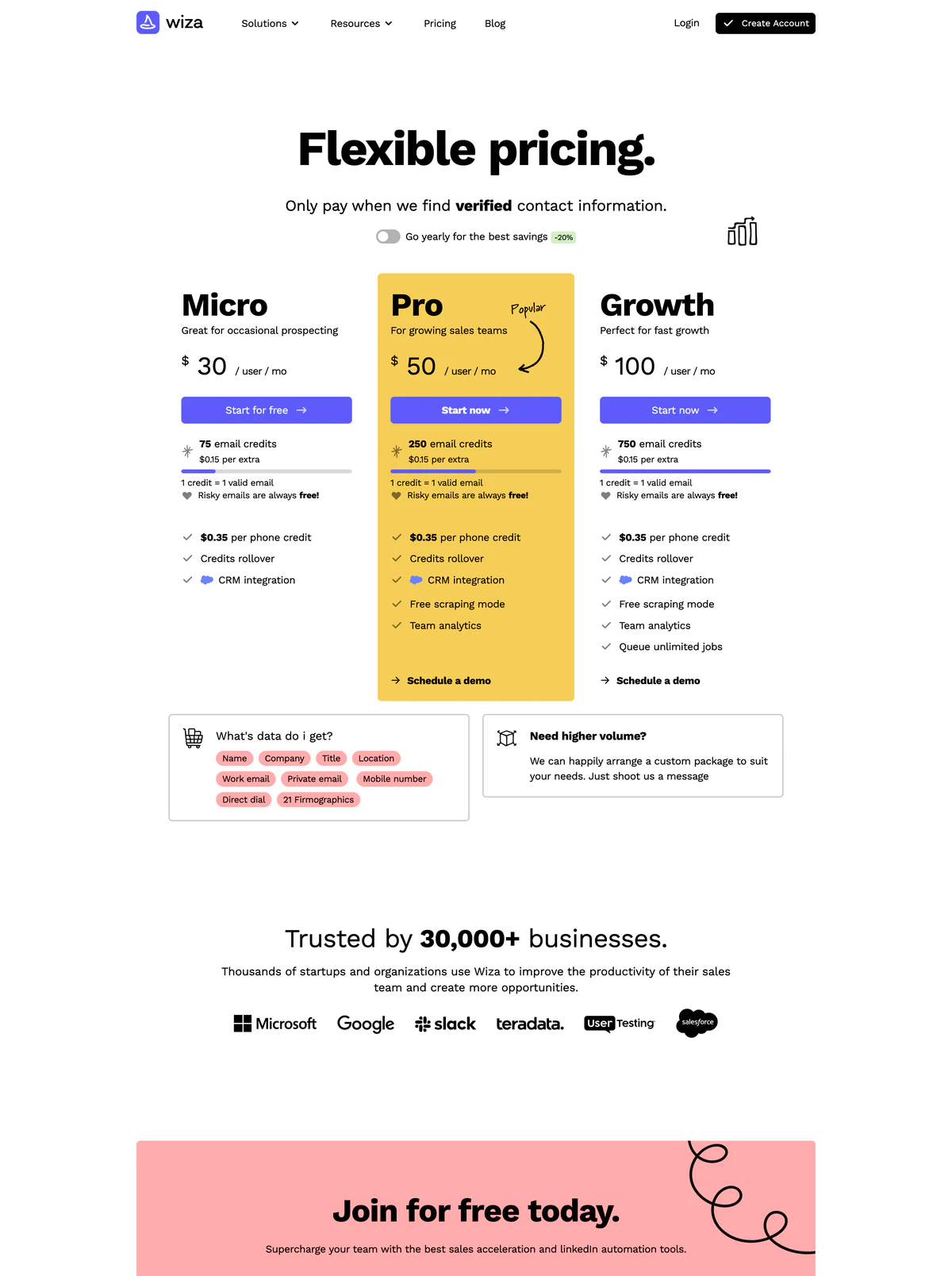 Pricing Page Example Wiza